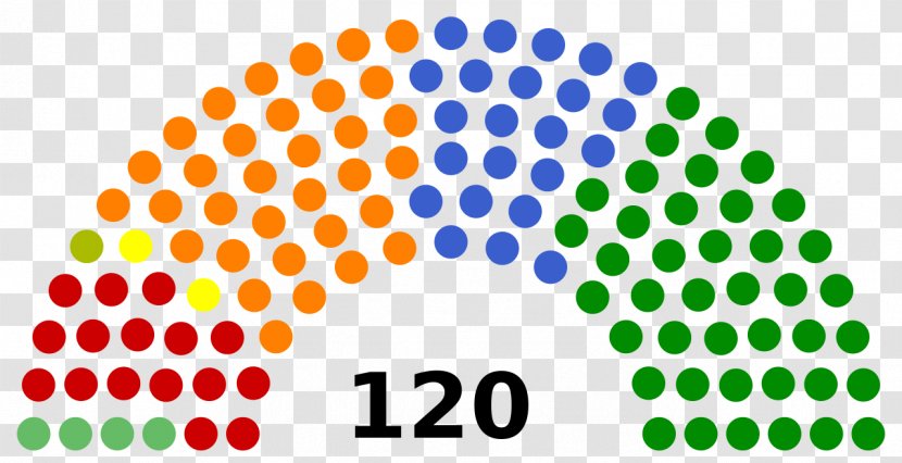 Malaysian General Election, 2018 Chilean 2017 Parliamentary 1973 - Symmetry - Kr Transparent PNG