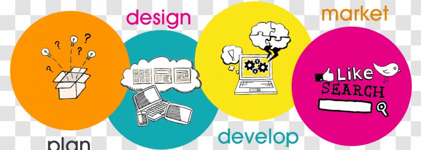 Web Development Digital Marketing Design New Product - Banner - Arbor Filigree Transparent PNG