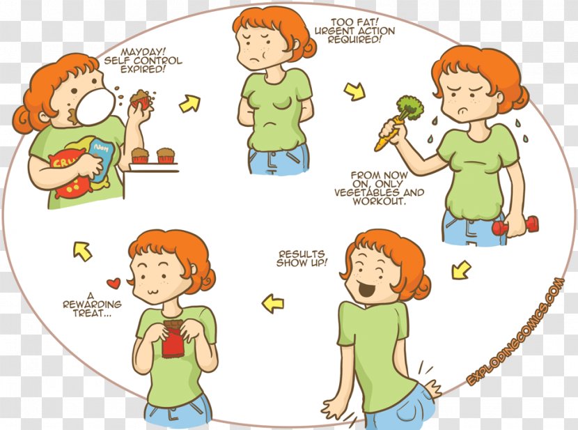 Comics Dieting Comic Strip Weight Loss Humour - Cartoon - Pumba Transparent PNG