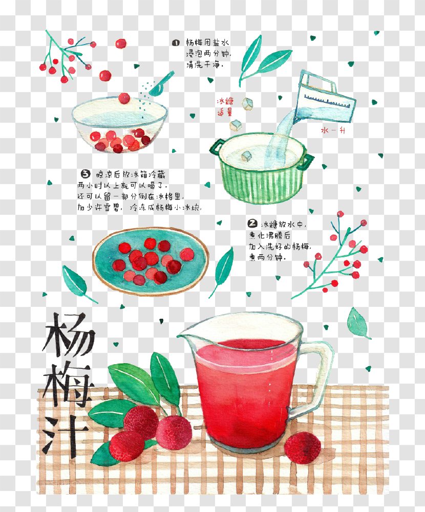 Yangmei District Juice Strawberry Recipe Sweetness - Cartoon Plum Transparent PNG