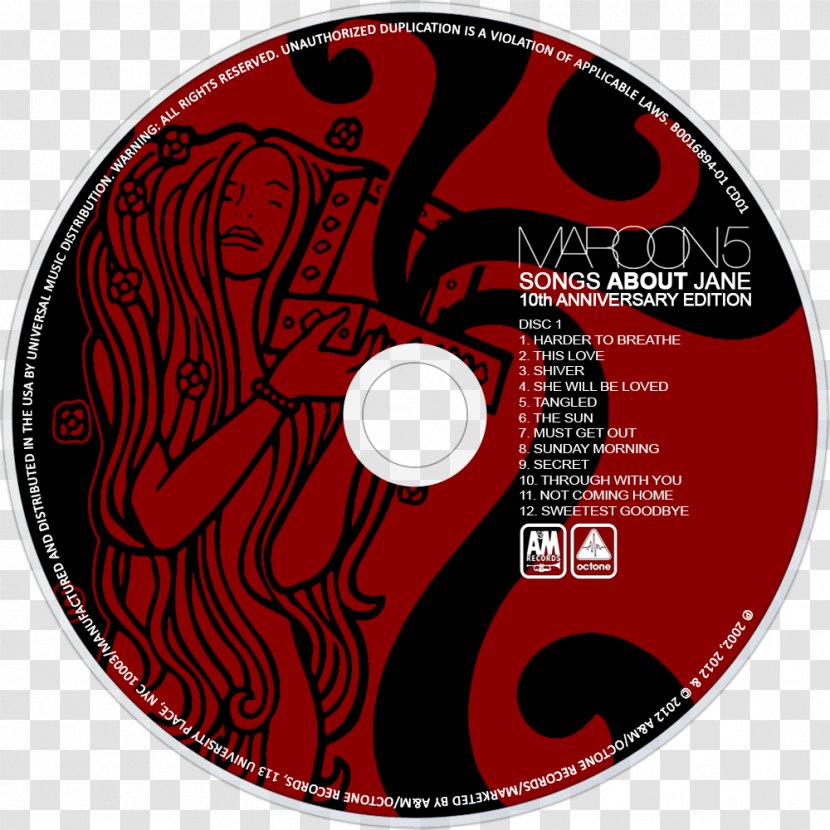 Compact Disc Open Graves - Dvd - Maroon 5 Transparent PNG