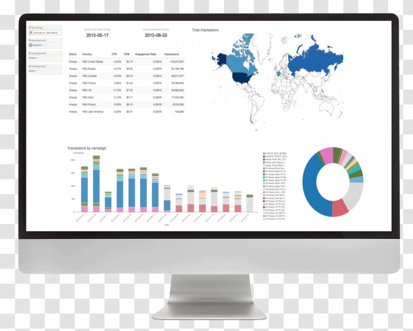 Organization Business Information Company - Interactive Voice Response - Data Graph Transparent PNG