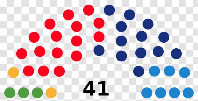 Paraguayan General Election, 2018 United States Political Party - Symmetry Transparent PNG