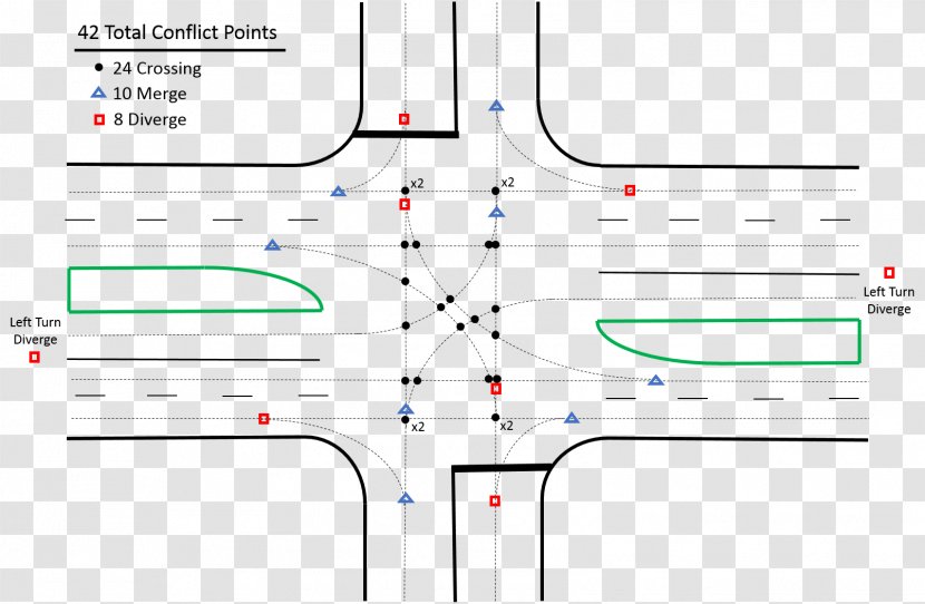 Line Point Angle Pattern - Document Transparent PNG