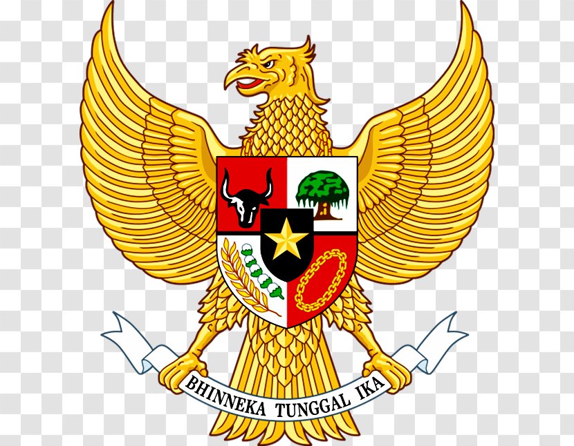 National Emblem Of Indonesia Garuda Pancasila Coat Arms - Symbol Transparent PNG