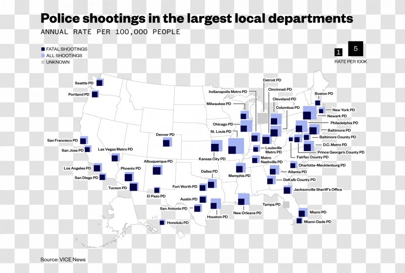 Data Visualization Diagram AnyChart - Cartoon - Cop Shooting Someone Transparent PNG
