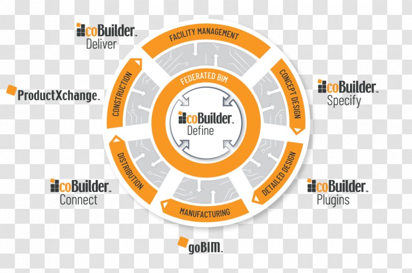 Organization Architectural Engineering Information Management - Interactive Software Federation Of Europe Transparent PNG