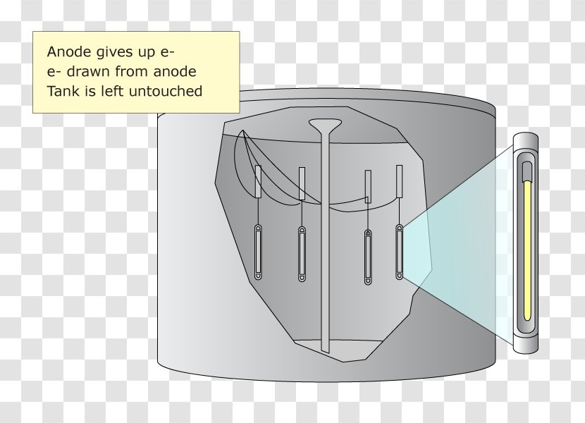 Water Storage Cathodic Protection Tank Galvanic Anode Transparent PNG