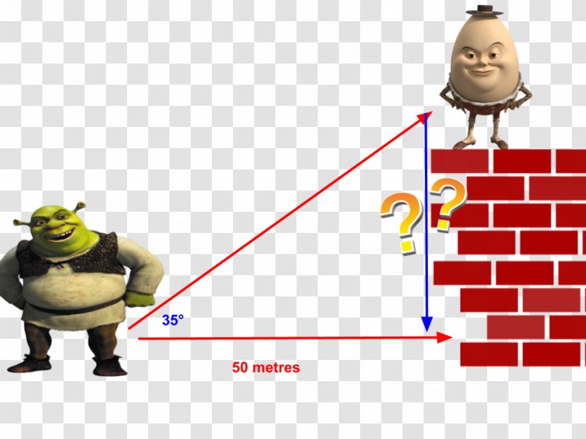 Creativity Mathematics Human Behavior Art Trigonometry - Teacher Transparent PNG