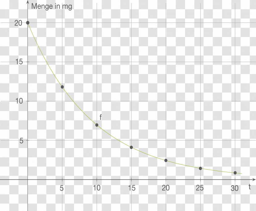 Image File Formats TIFF - Text - Mathe Transparent PNG