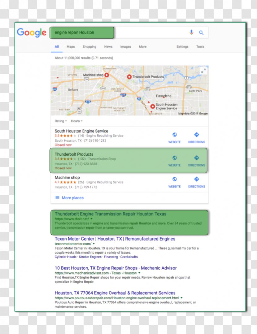 Houston Art Car Parade Local SEO Web Page Astro Motors Search Engine Optimisation - Seo Transparent PNG