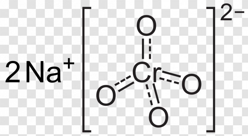 Sodium Chromate And Dichromate Thiosulfate - Potassium Transparent PNG