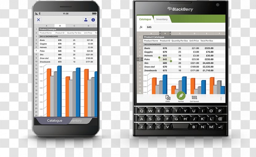 Smartphone Feature Phone BlackBerry Passport Torch Z10 - Communication Transparent PNG