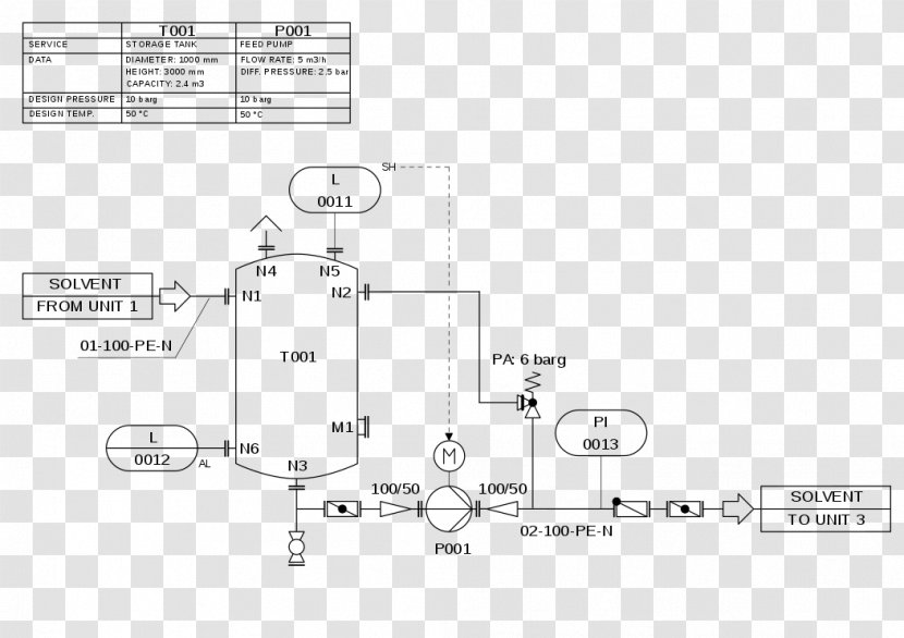 Piping And Instrumentation Diagram Process Flow - Brand - Pump Transparent PNG