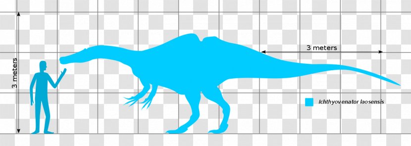 Ichthyovenator Aptian Dinosaur Early Cretaceous 