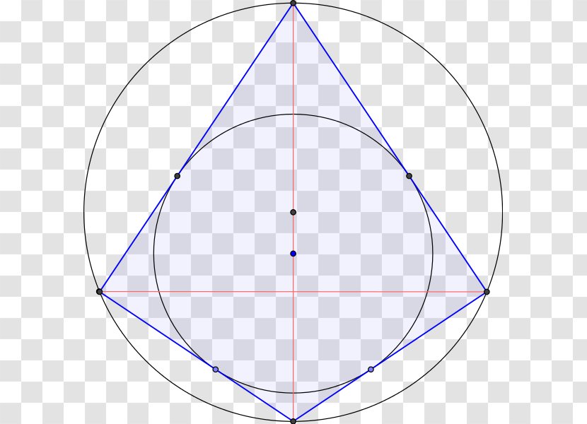 Right Kite Geometry Circle Quadrilateral - Geometric Shape - Kites Transparent PNG