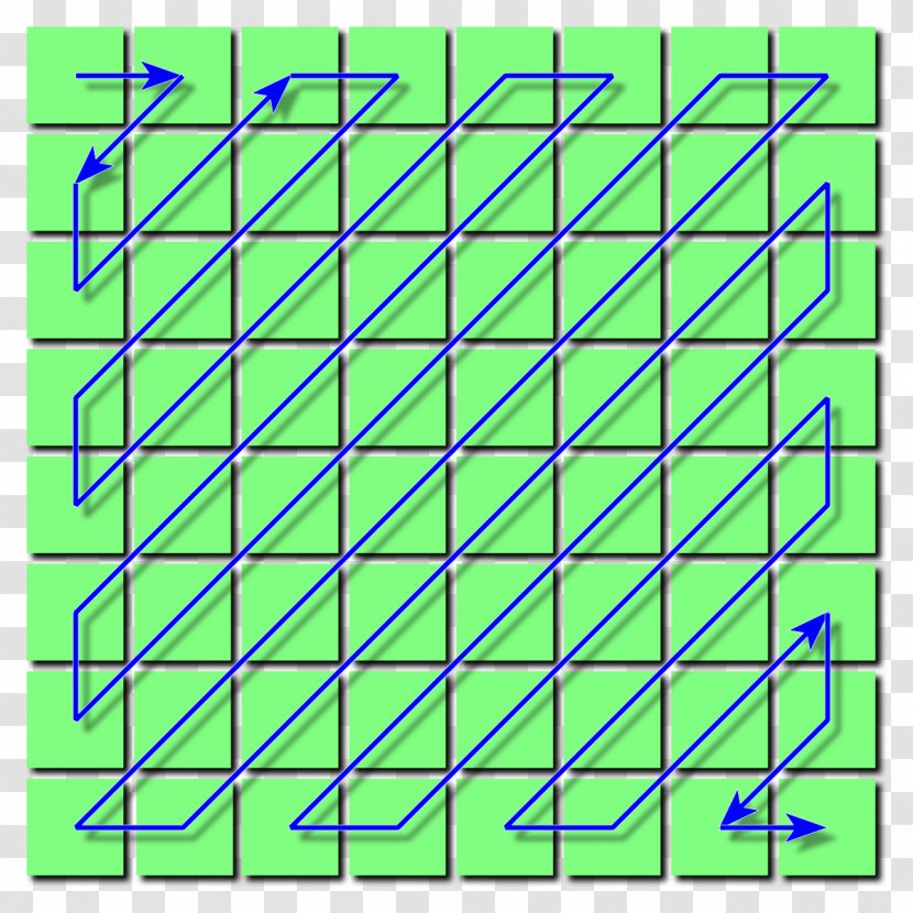 Zigzag Huffman Coding Data Compression - Information Transparent PNG