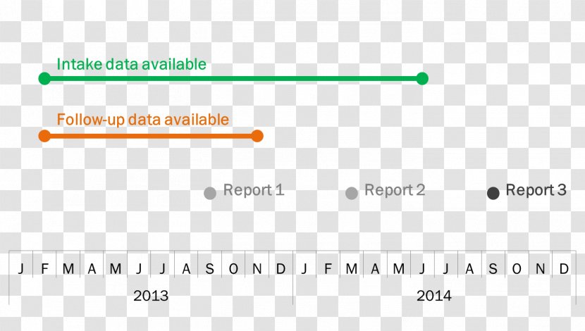 Document Line Green Angle - Text Transparent PNG