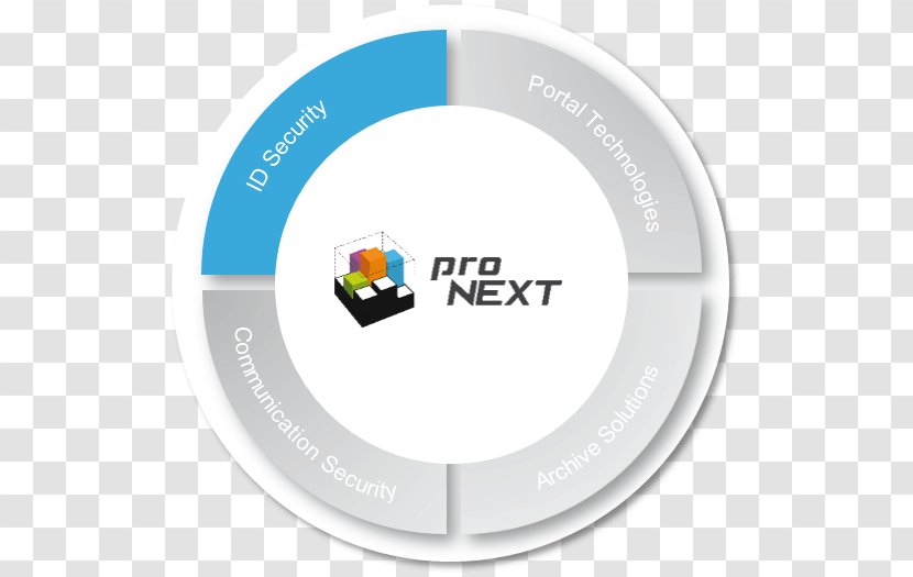 Logo Organization Brand Product Font Transparent PNG