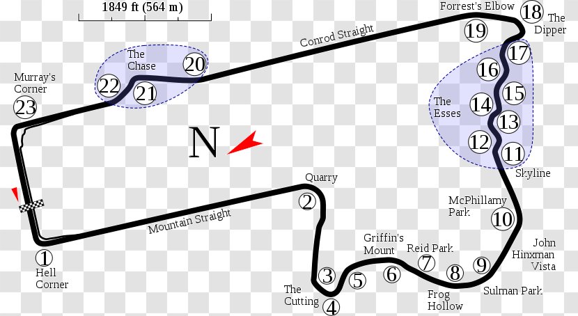 Mount Panorama Circuit Bathurst 12 Hour Gran Turismo 6 Project CARS Race Track - Raceroom Transparent PNG