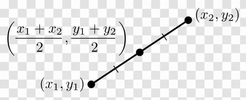 Midpoint Line Segment Coordinate System Formula - Watercolor Transparent PNG