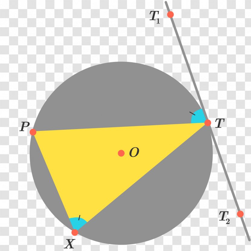 Circle Angle Point Tangent-secant Theorem Chord Transparent PNG