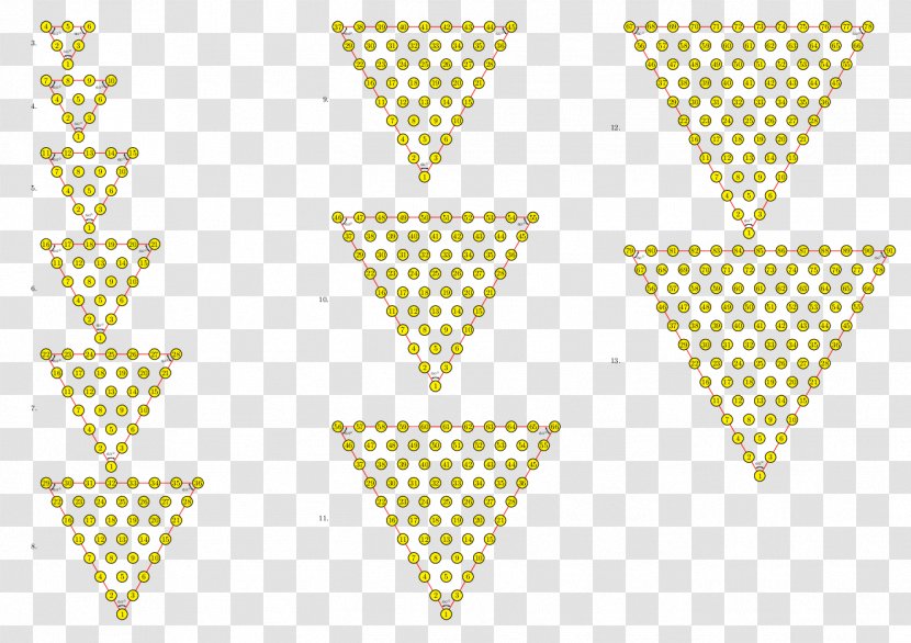 Government Shutdown Tea Party Movement Computer Graphics - Triangular Number Transparent PNG