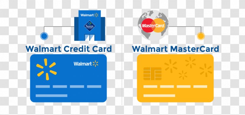 MasterCard Credit Card Walmart Bank - Technology - Payment Transparent PNG