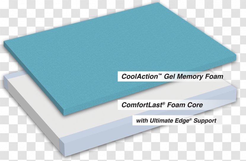 Memory Foam Mattress Serta Latex Pillow - Interior Design Services Transparent PNG