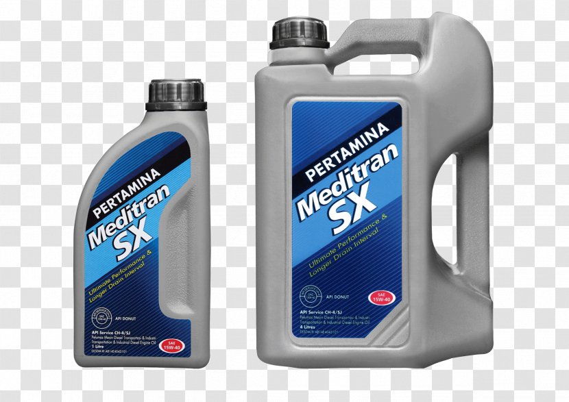 Motor Oil Lubricant Diesel Engine Car - Hardware Transparent PNG