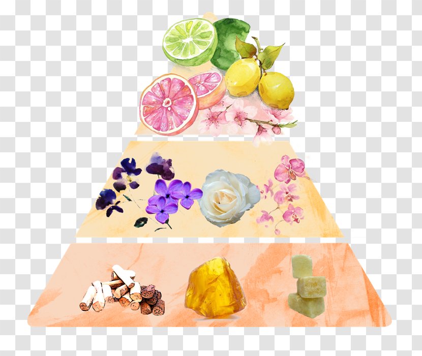 Olfaction Perfume Pyramid Air Fresheners Equivalenza - Facebook Transparent PNG