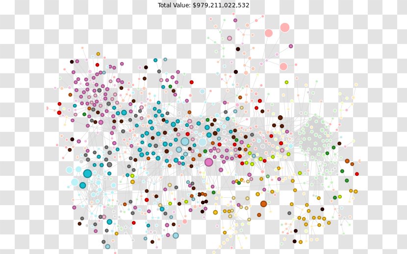 Line Point Font - Text - Data Visualization Transparent PNG