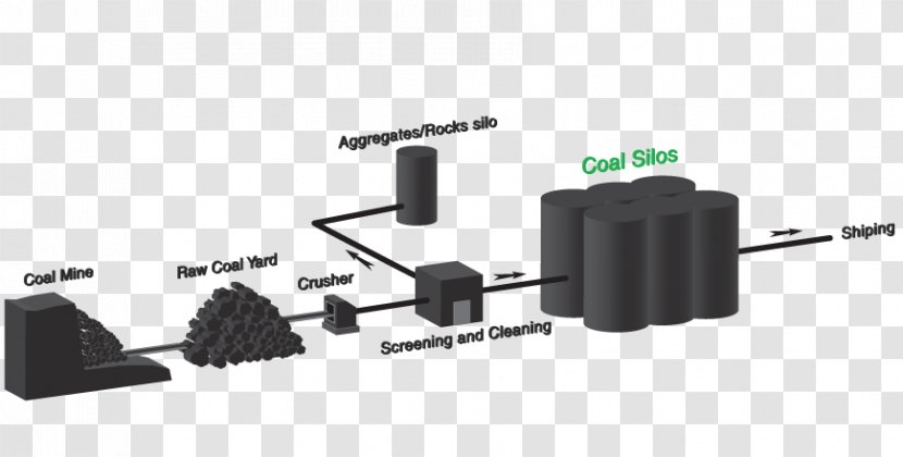 Angle Font - Electronics - Coal Mine Transparent PNG