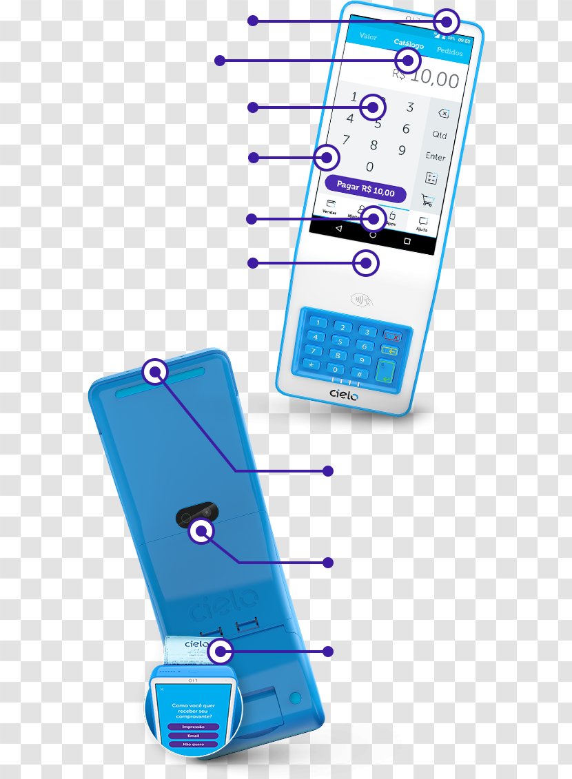 Printing Feature Phone Cielo S.A. Machine Report - Mobile Phones - Lio Transparent PNG