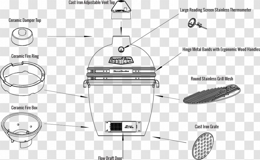 Barbecue Kamado Smoking BBQ Smoker Oven - Cooking - Big Gourmet Transparent PNG