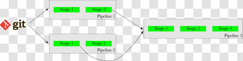 Logo Brand - Signage - Value Stream Mapping Transparent PNG