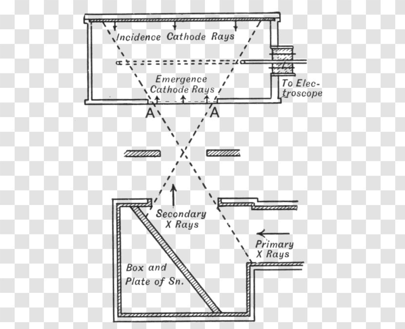 Drawing Line Diagram /m/02csf Angle - Parallel Transparent PNG