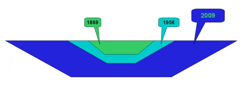 Suez Canal قوات تأمين المجرى الملاحي لقناة السويس Navigation Brand - Diagram Transparent PNG