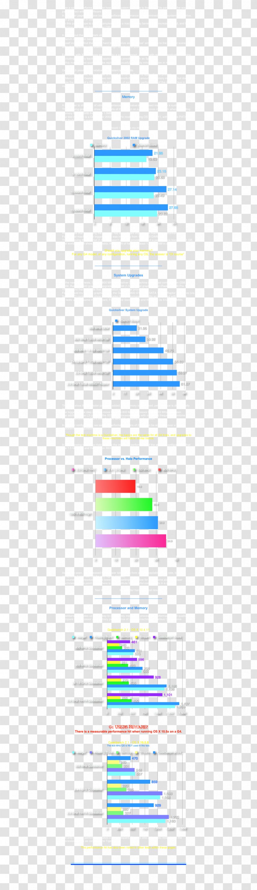 Logo Document Line - Spotlight Display Of Results Transparent PNG