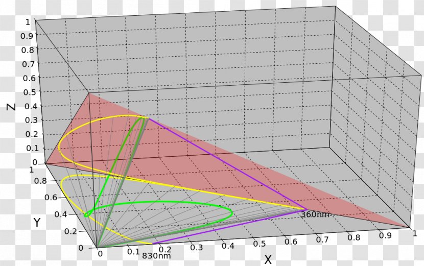 Triangle Point Pattern - Net Transparent PNG