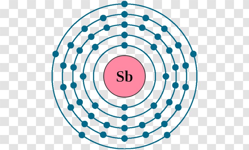 Electron Configuration Bohr Model Atom Shell - Periodic Table With Molar Mass Elements Transparent PNG