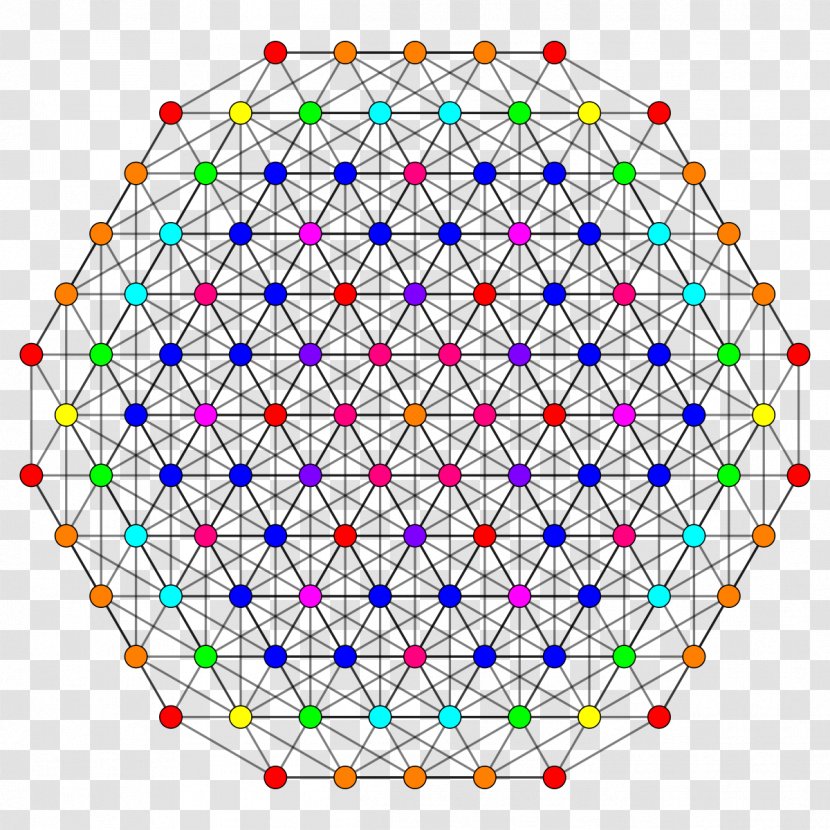 3 21 Polytope Point Symmetry Seven-dimensional Space - Uniform 7polytope - Polka Dot Pattern Transparent PNG