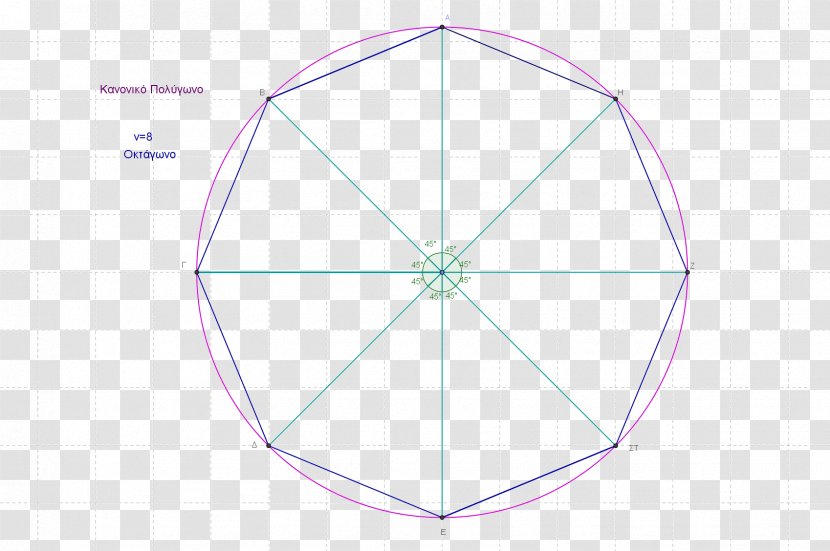 Circle Point Pattern - Sphere Transparent PNG