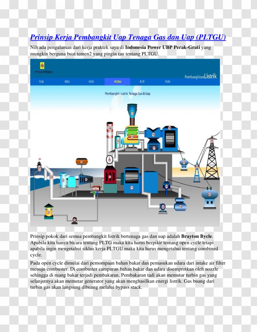 Power Station Combined Cycle Gas Turbine Plant Bunyu Electricity Energy - Engineering Transparent PNG