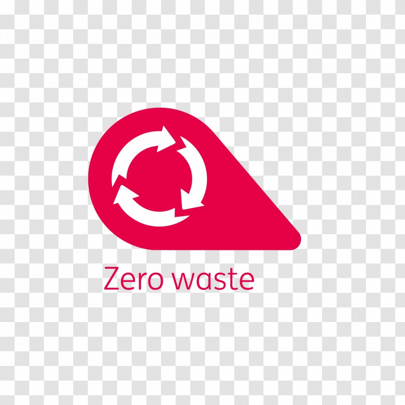 Zero Waste Recycling Upcycling Reuse - Text - Corporate Group Transparent PNG