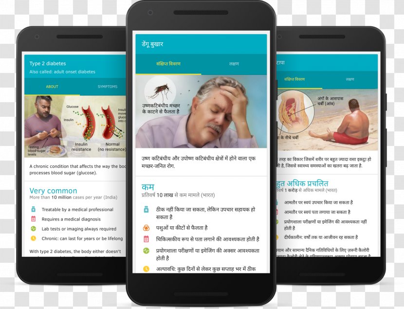 Google Health India Care Search - Symptom - Tech Postcard Transparent PNG