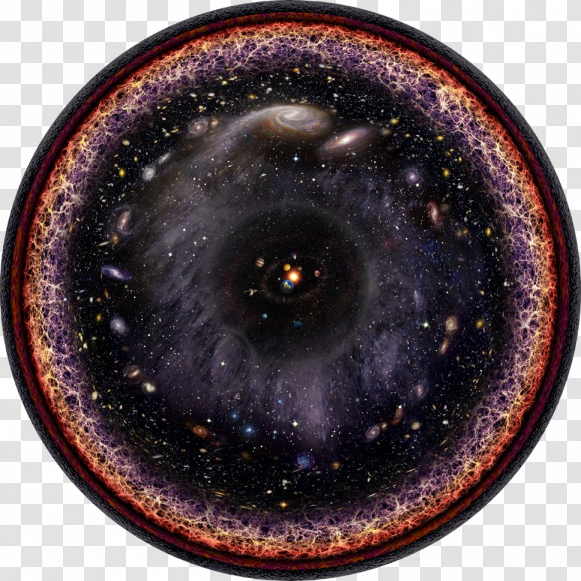 Observable Universe Astronomy Cosmos - Astrophysics - Galaxy Transparent PNG