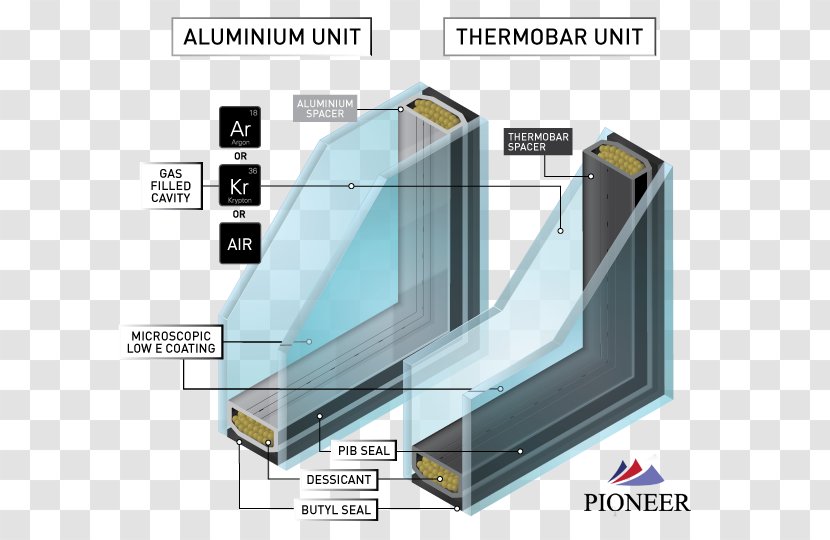 Window Glass Insulated Glazing Aluminium Transparent PNG