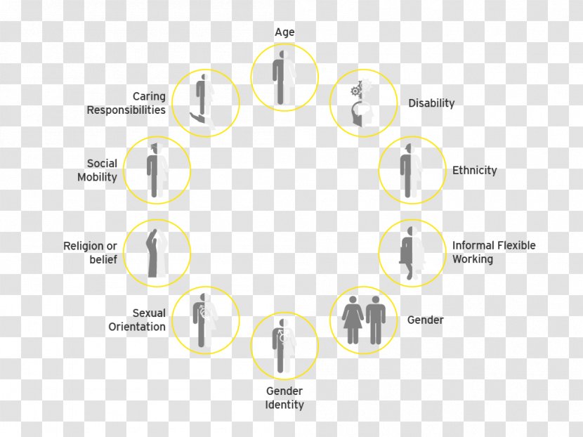 Ernst & Young Deloitte Grant Thornton International KPMG Diversity - Gender Perspective Transparent PNG