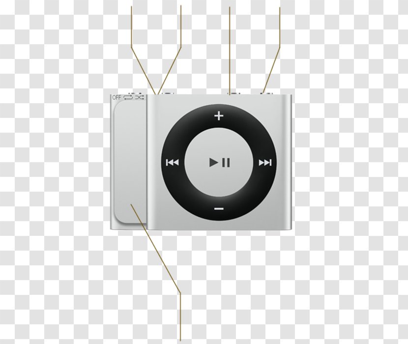 Apple IPod Shuffle (4th Generation) Touch Nano - Ipod Transparent PNG